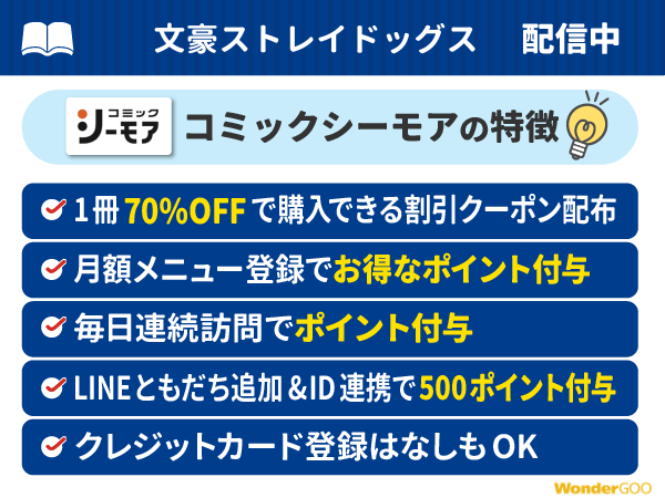 『文豪ストレイドッグス』ポイント