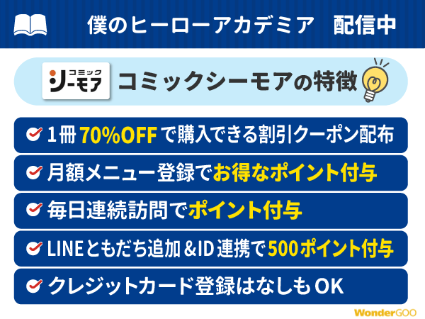 『僕のヒーローアカデミア』ポイント