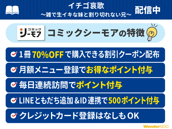 『イチゴ哀歌~雑で生イキな妹と割り切れない兄~』ポイント